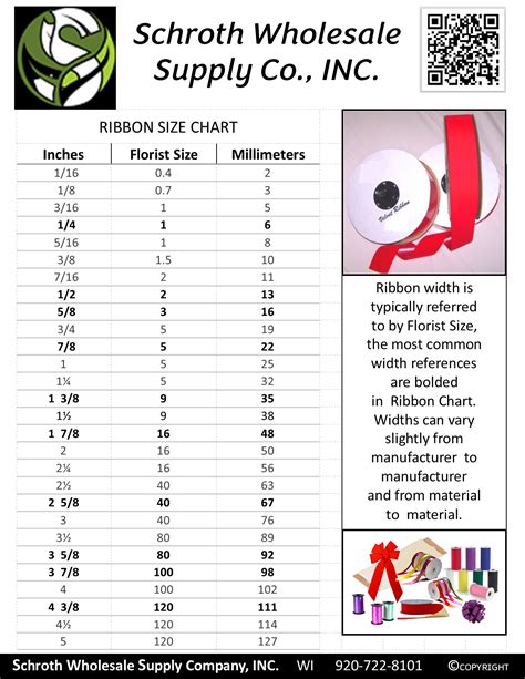 RIBBON SIZE GUIDE .